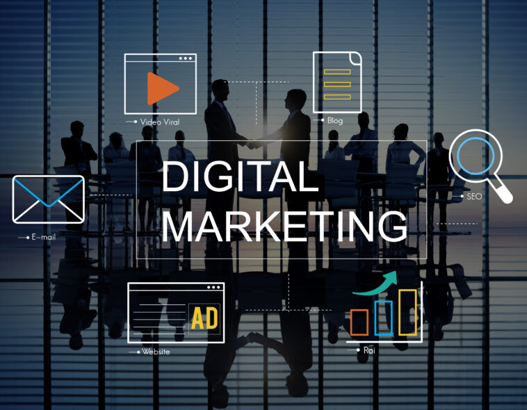 How Digital Marketing is Important for Business